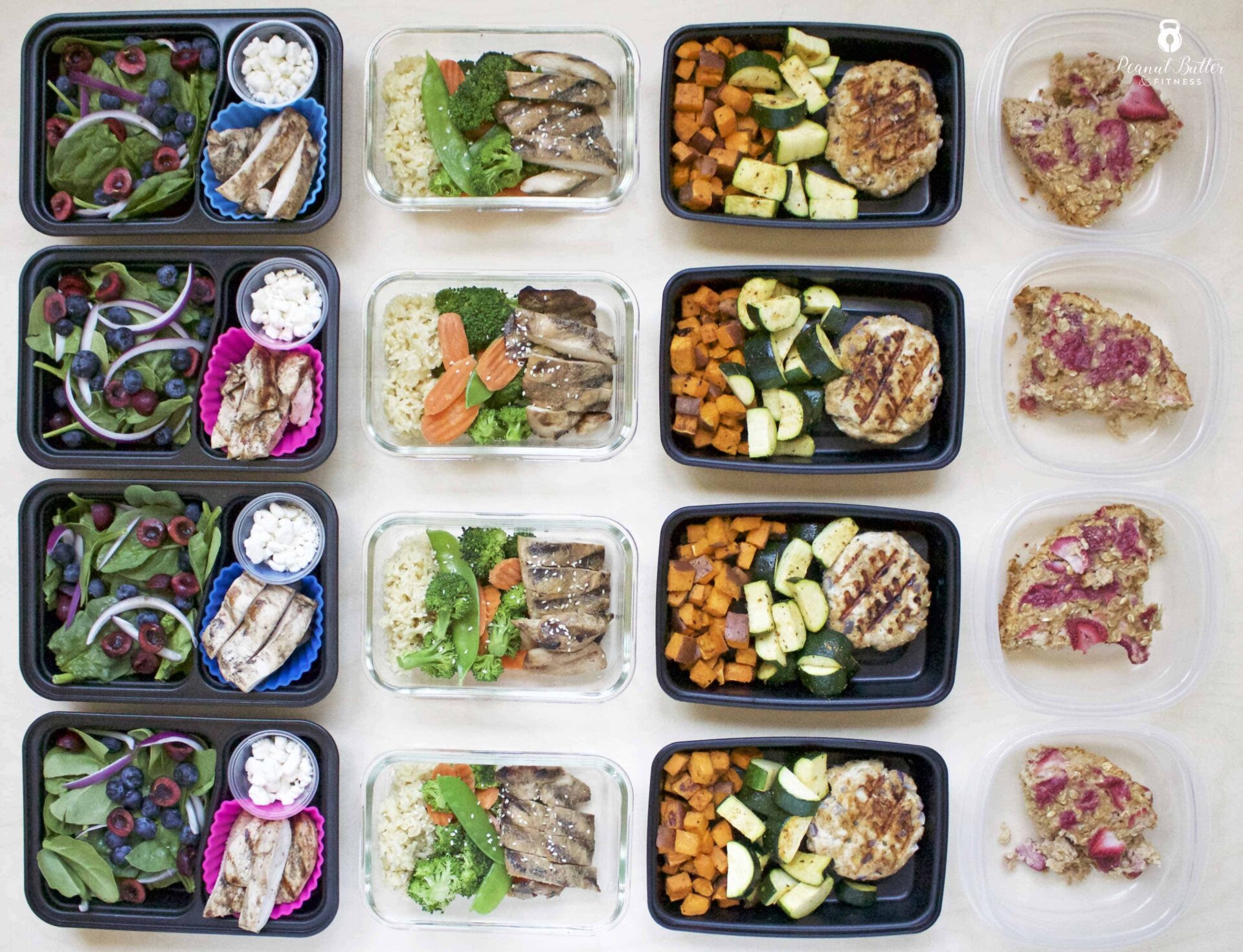 Meal PrepPing to Save Time, Money, and Reduce Food Waste